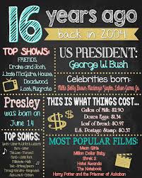 16 Years Ago 16th Birthday Fun Facts The Year You Were Born Chalkboard Sign Digital 2005 Fun Facts Sweet 16 Party Decor Gold In 2021 16th Birthday Sweet 16 Sign Birthday Chalkboard Sign