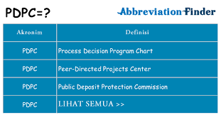 Maksud istilah dalam pendidikan islam spm. Maksud Pdpc