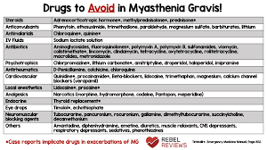 We did not find results for: Drugs To Avioid In Myasthenia Gravis Rebel Em Emergency Medicine Blog