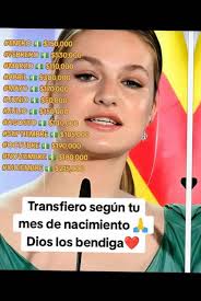 Crown princess Leonor. Future princess Spain #princess #leonor #spain #usa  #beautifull #familiareal #leonordeborbon #historiaviva #spainqueen #españa  #futurodeespaña #beautifullprincess