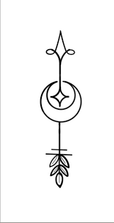 Check spelling or type a new query. Pin By Malimoh On Tattoo Easy Tattoos To Draw Printable Tattoos Simple Tattoos