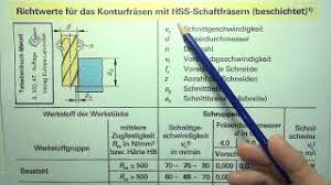 Zustzlich enthlt er zu jedem arbeitsgang wichtige ergnzende. Berechnen Der Drehzahl Beim Frasen Mit Tabellenbuch Video 1 Von 4 Youtube