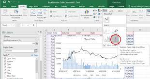 Complete with historical events and how they affected bitcoin's price. Binance Connector