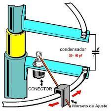 antena ringo para vhf y cb 27mhz antenas antena casera para tv radioaficionado