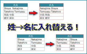 エクセル 名前を入れ替える方法 エクセルtips