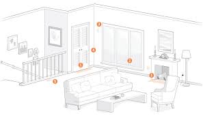 The following project shows how to connect the receptacle when. Electrical Outlets By The Numbers Fine Homebuilding