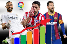 Primera división de españa liga bbva liga premier inglesa uefa champions league serie a de italia major league soccer de ee.uu. Tabla De Posiciones De La Liga De Espana Barcelona Y Real Madrid Se Juegan Media Liga En El Clasico Diez Diario Deportivo