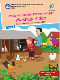 Kelas vii seni budaya bs.pdf. Buku Siswa Kelas 3 Tema 1 Revisi 2018