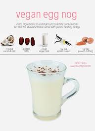 Plant Based Meal Prep Programs Plant You Healthy Eggnog Recipe Vegan Drinks Recipes Vegan Recipes Plant Based