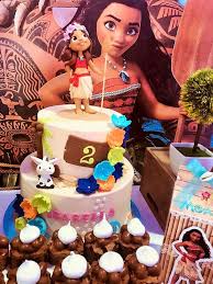 What to write on a birthday cake for a 2 year old boy : 900 2nd Birthday Cakes Ideas 2 Birthday Cake 2nd Birthday Birthday