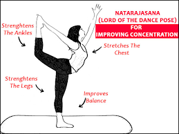 Natarajasana Lord Of The Dance Pose For Improving Concentration Boldsky Com