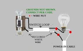Wiring light fixture diagram source: Installing Light Fixture Neutral Wire Hot Doityourself Com Community Forums