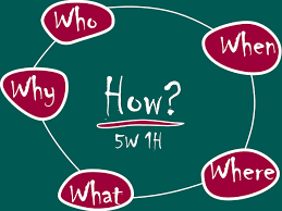 Isi biografi memuat fakta pengalaman hidup suatu tokoh. Mitigasi Dampak Covid 19 Terhadap Usaha Atau Perusahaan Dengan 5w 1h Gen Agraris Inspirasi Edukasi Agribisnis