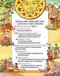 Sinhala buddhists call it aluth avurudu, while tamil hindus name it puthandu. Sinhala And Tamil New Year Auspicious Times Nekath Daily News