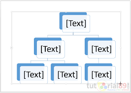 Setiap peringkat dalam hierarki pengurusan anda diwakili tambah lebih banyak kotak untuk melengkapkan carta organisasi anda. Cara Membuat Struktur Organisasi Dengan Word Video Tutorial89