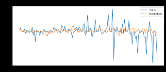 You can find more details by going to one of the sections under this page such as historical data. Can Neural Networks Predict The Stock Market Just By Reading Newspapers Quantdare