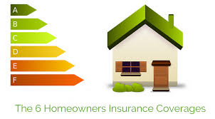 Check spelling or type a new query. Homeowners Insurance Florida Augustyniak Insurance