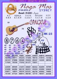 1 New Message Forum Syair Sd Sabtu 27 April 2019 Forum Syair Togel Hongkong Singapura Sydney