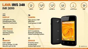 Quick Facts - Lava Iris 348