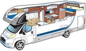 Collection by northwood realty services. Bunk Bed Motorhome Layouts Buyers Guide Motorhomes Campervans Out And About Live