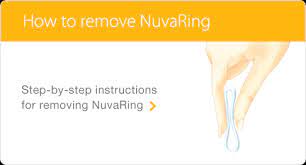 How to Use NuvaRing® (etonogestrel/ethinyl estradiol vaginal ring)