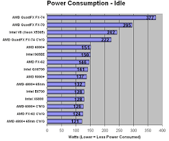 Intels Mighty Dual Xeon Beast V8 Platform Preview Page