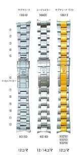 ロレックス コマ