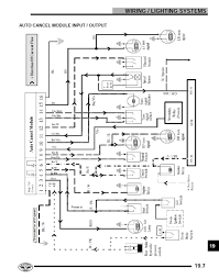 Install the rubber headlight cover. 2014 Wiring Diagram Victory Motorcycles Motorcycle Forums