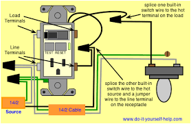 Getting power to your home. Combination Gfci Outlet Wiring Diagram Wiring Diagram Portal