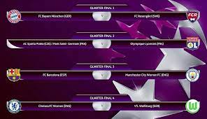 2019/20 women's champions league best goalkeeper nominees. Uefa Women S Champions League On Twitter Uwcl ð™Œð™ð˜¼ð™ð™ð™€ð™ ð™ð™„ð™‰ð˜¼ð™‡ Ties Which Tie Stands Out
