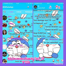 Pin On Penyimpanan Saya