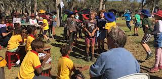Martin Luther King Iii Disheartened By What He Saw In Alice Alice Springs News Many are multiplayer consisting of simple mechanics and team aspects. alice springs news