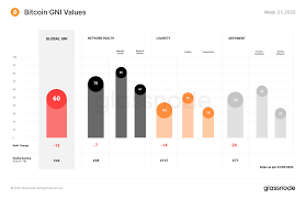 El número total de bitcoins extraídos que circulan actualmente en la red. Precio De Bitcoin Hoy Que Esperar Mas Volatilidad Tecnoticias Tu Portal De Informacion
