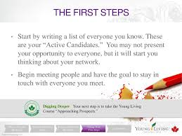 55 free young living business card templates. Young Living Mlm Business Plan Mlm Prospecting Business Cards