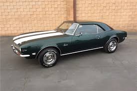 Image result for British Green 1968 Camaro