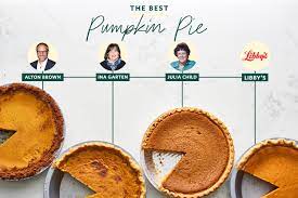 As far as fall desserts go, pumpkin pie takes the cake: I Tried Ina Garten S Ultimate Pumpkin Pie Recipe Kitchn