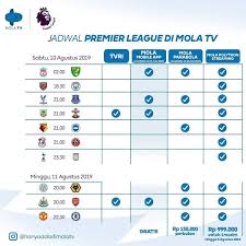 Maybe you would like to learn more about one of these? Jadwal Chelsea Fc Belajar