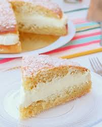 Epingle Sur Recette Gateau Vegan
