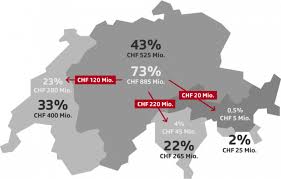 Image result for tv svizzera