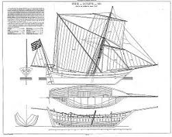 Pin En Maquette Bateau Bois