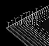High Transparent PVC Board Hard Plastic Sheet Thin Plate Thickness 1mm  1.5mm 2mm 3mm 5mm Size 100*100mm 100*200mm 200*200mm - AliExpress