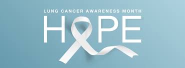 There are two types of lung cancer: Lung Cancer Awareness Month Lcam Lccs