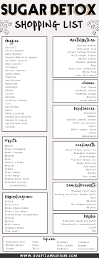 Sugar Detox Grocery List With Images Detox Grocery List Sugar Detox Sugar Detox Recipes