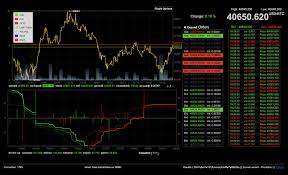 1 day ago · heading up market value losses, the price of bitcoin dipped 9% to less than $42,669 while ether prices fell nearly 10% to a low of $2,940—marking each of their lowest levels since early august. 5 Websites To Track Live Bitcoin Exchange Rates Hongkiat