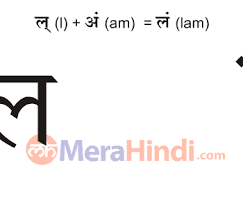 Alphabet meaning in hindi (हिंदी में मतलब). Hindi Combination Of Vowels And Consonant Letters à¤² Lam Writing Animation Sound Ex Words