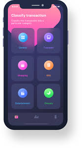 Pin On Ui Ux