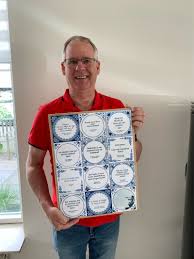 We did not find results for: Joeri Van Os Relatiebeheerder Van Tilburg Accountancy Advies B V Linkedin