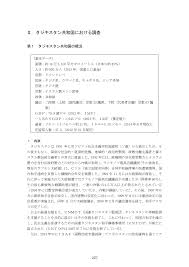 Последние твиты от 東トルキスタン共和国戦士 (@uyghur28933032). Http Www Sangiin Go Jp Japanese Kokusai Kankei Oda Chousa H26 Pdf 4 2 Pdf