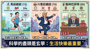 95岁巴菲特天天麦当劳可乐 研究:更影响寿命是…
