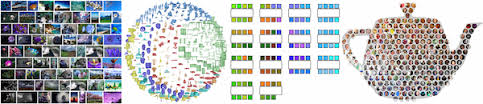 Semantic scholar profile for elena sizikova, with 11 highly influential citations and 14 scientific research papers. Elena Nyu